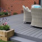 Composite decking – The ideal choice